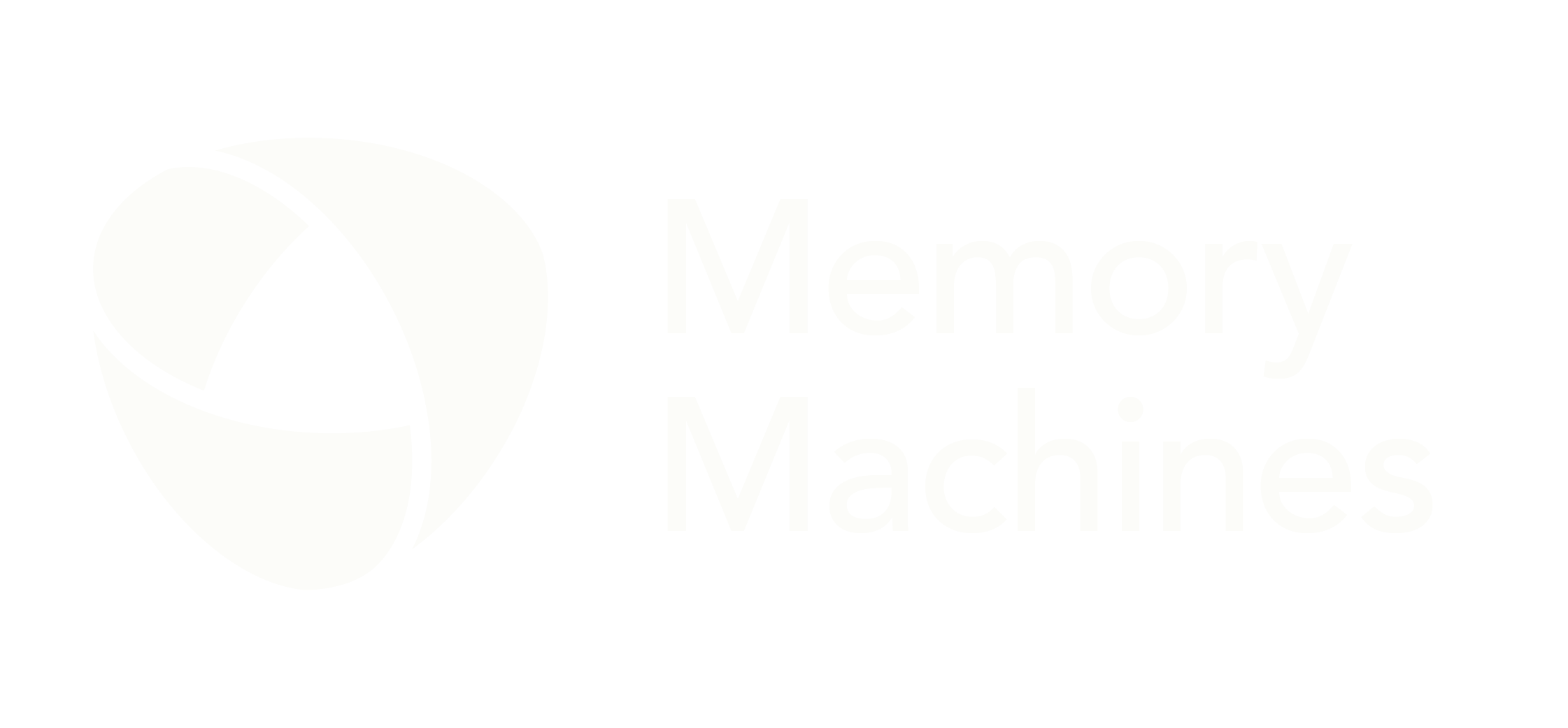 Memory Machines